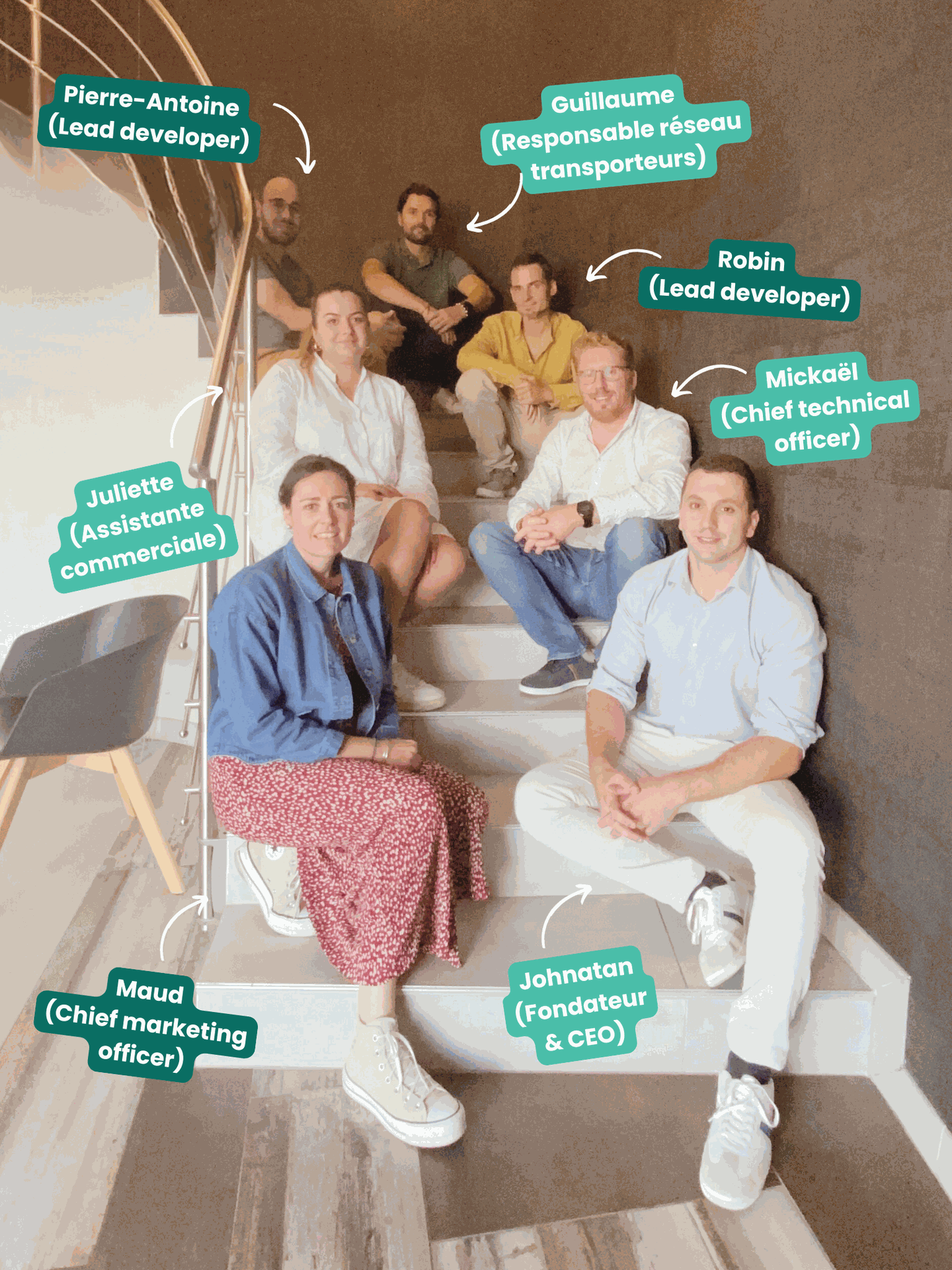 Plateforme de transport de chevaux Ogalo transport chevaux